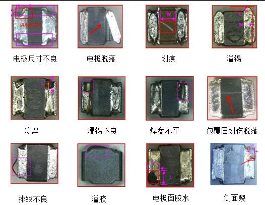 電感六面外觀檢測應用